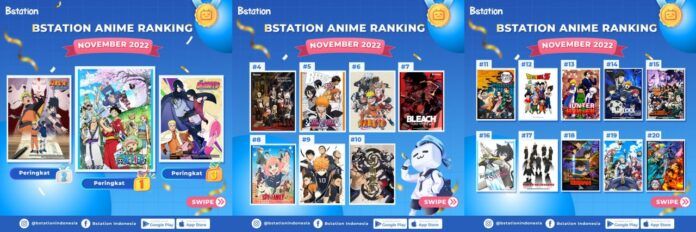 anime terpopuler anime terpopuler di bstation