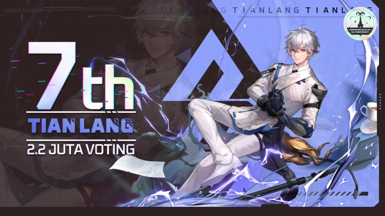 Simulacra Terfavorit