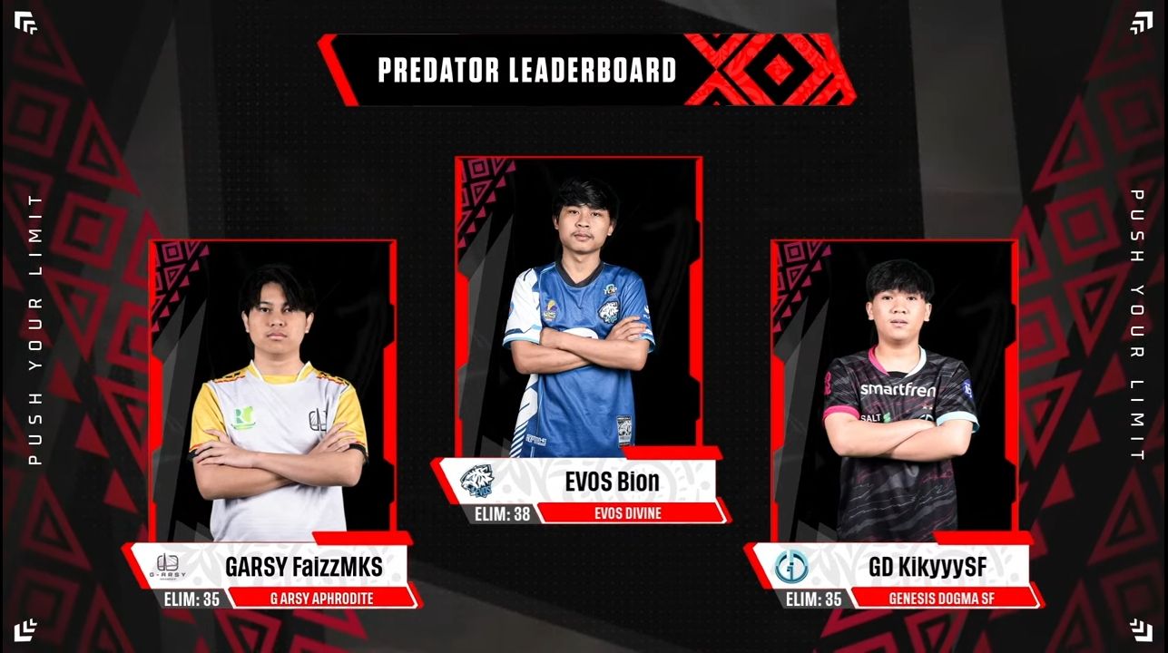 FFML free fire master league Season 7 week 2 match 5