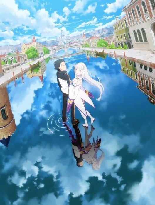 anime re:zero rezero season 3