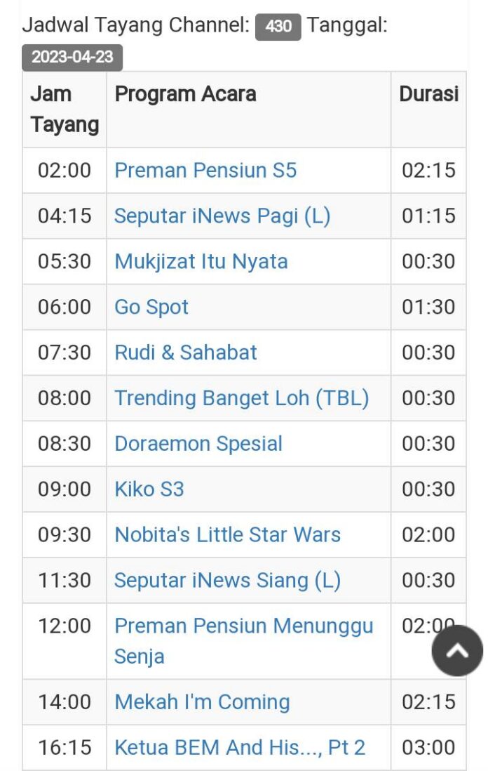 Nobita's Little Star Wars