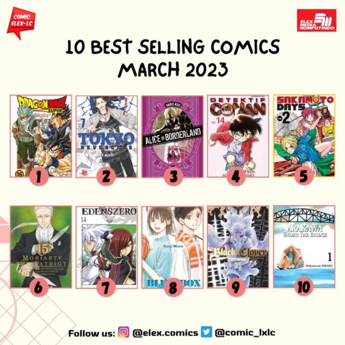 best seller elex media best seller elex media maret 2023