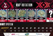 FFML Season 7 Final Week Match 13: ECHO Naik Tingkat, EVOS Divine Kembali Puncaki Klasemen!