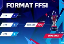18 Tim Free Fire Terbaik Dunia Siap Bertarung di Free Fire SEA Invitational!