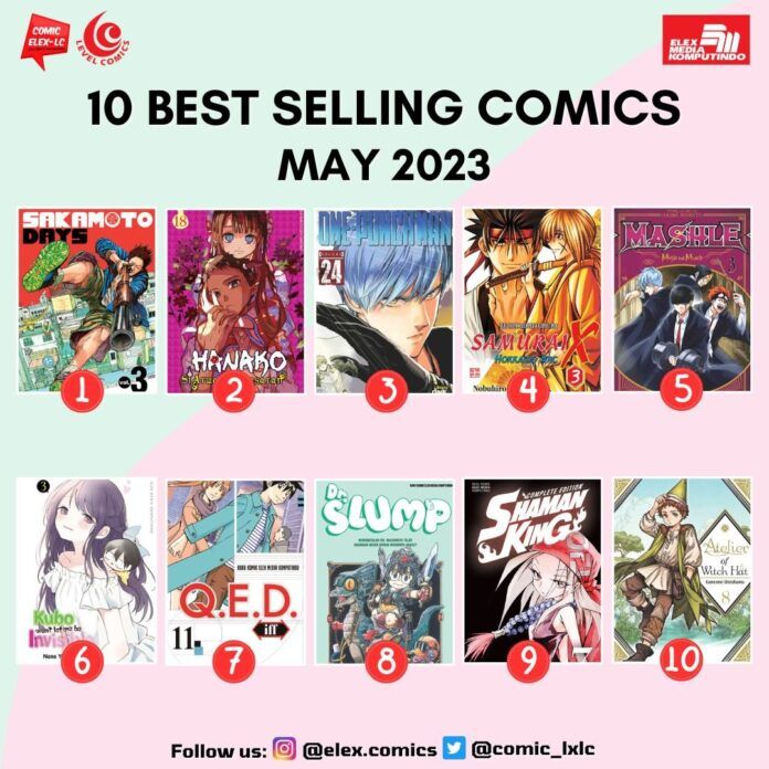 best seller elex media best seller elex media mei 2023