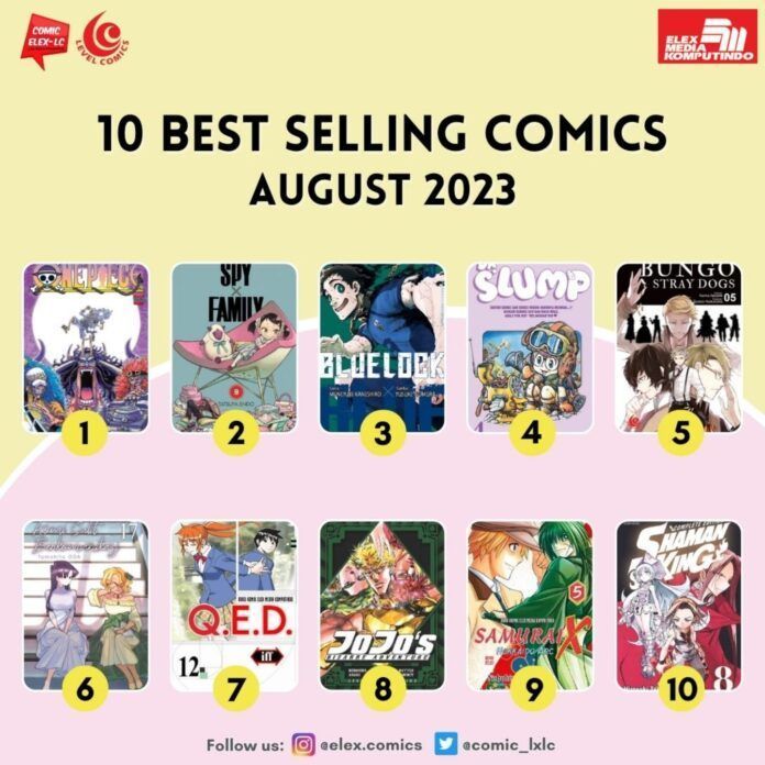 best seller elex media best seller elex media agustus 2023