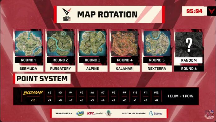 ffml-season-8-w1-m1-maps