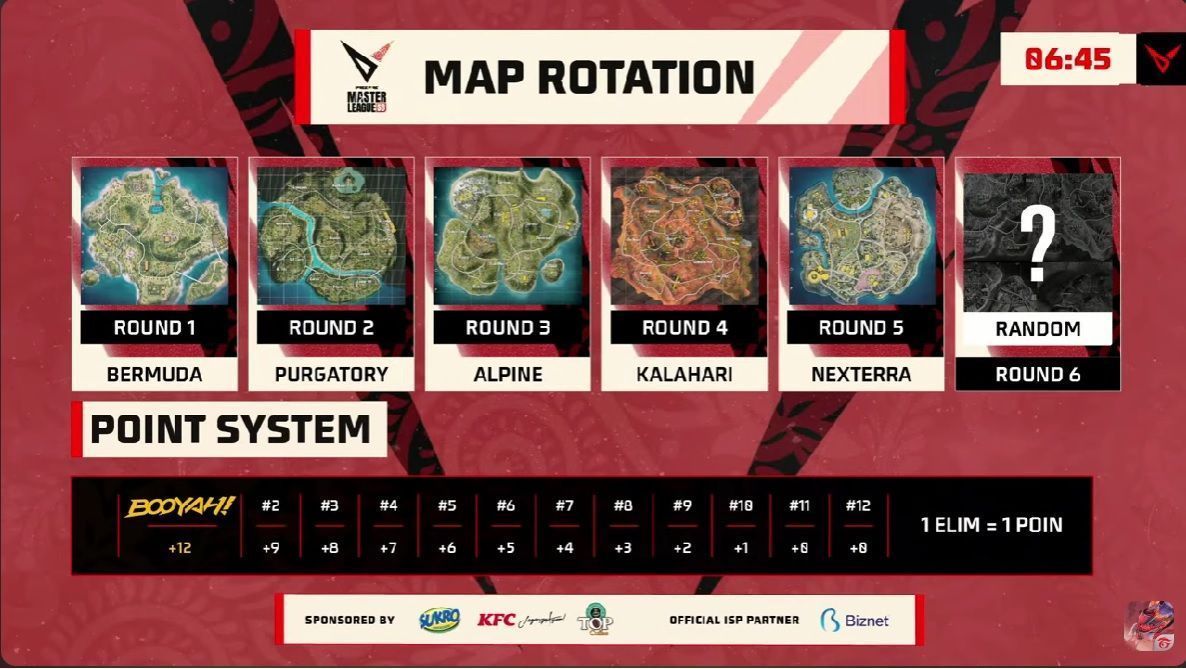 ffml season 8 matchday 2