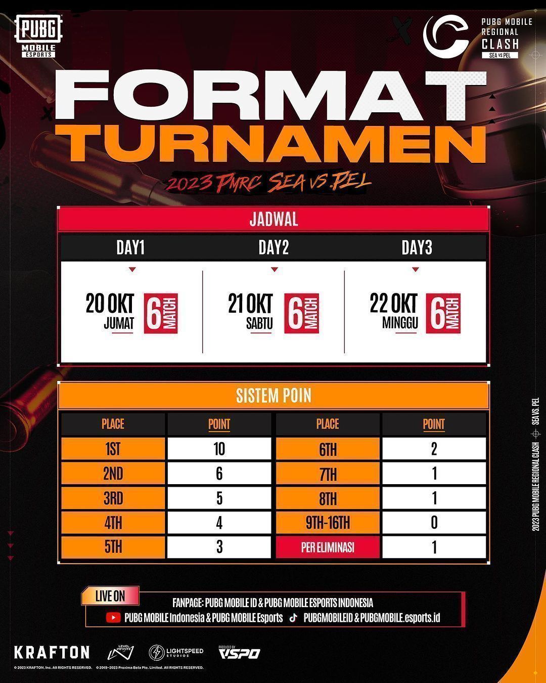 PUBG MOBILE Regional Clash