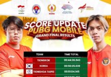 Timnas PUBG MOBILE Indonesia Duduki Peringkat 4 di Ajang Asian Games 2022 Hangzhou
