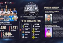 Liga Esports Nasional Pelajar 2023 – Kuliah Gratis Jalur Land of Dawn Land of Dawn