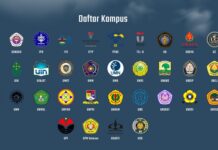 PUBG MOBILE Campus Championship/PMCC 2023 Gelar Offline Roadshow di 40 Perguruan Tinggi, Diikuti Oleh Lebih dari 3.000 Mahasiswa