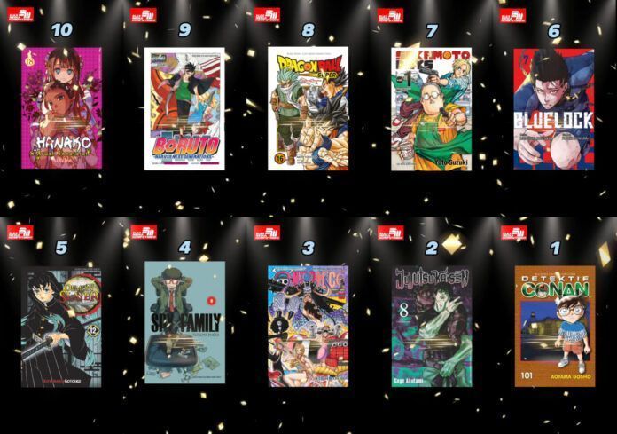 best seller elex media 2023