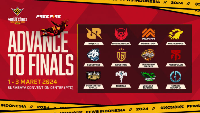 12 Teams Advanced to Grand Finals - FFWS ID 2024 Spring free fire