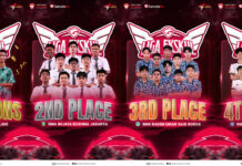 SMK Muhammadiyah Bligo Juara Liga Ekskul Akademi 2024 SMK Muhammadiyah Bligo