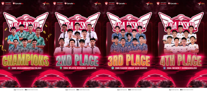 SMK Muhammadiyah Bligo