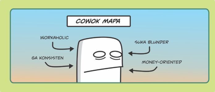 makoto kimura blue rights