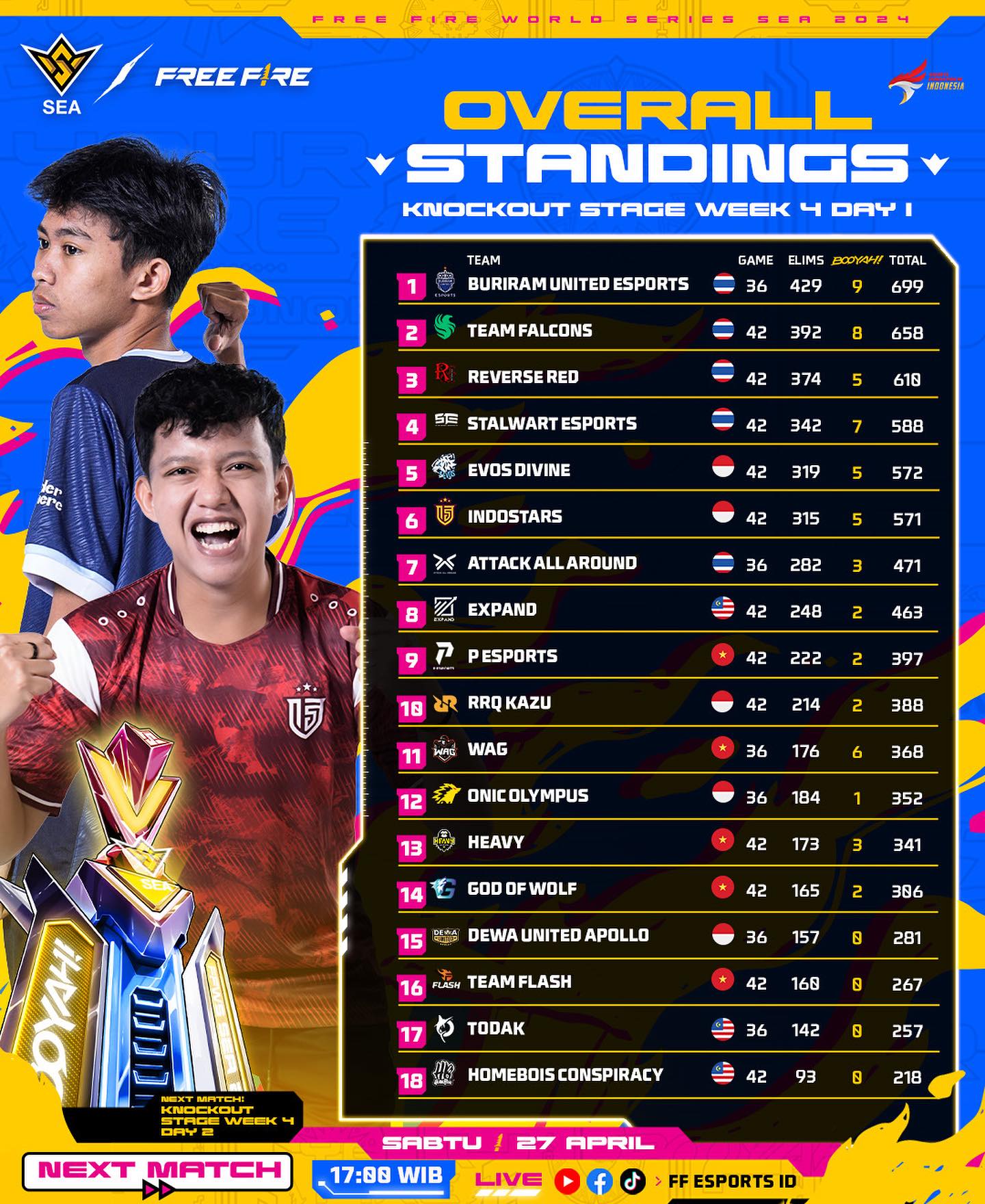 ffws sea 2024 spring dewa united
