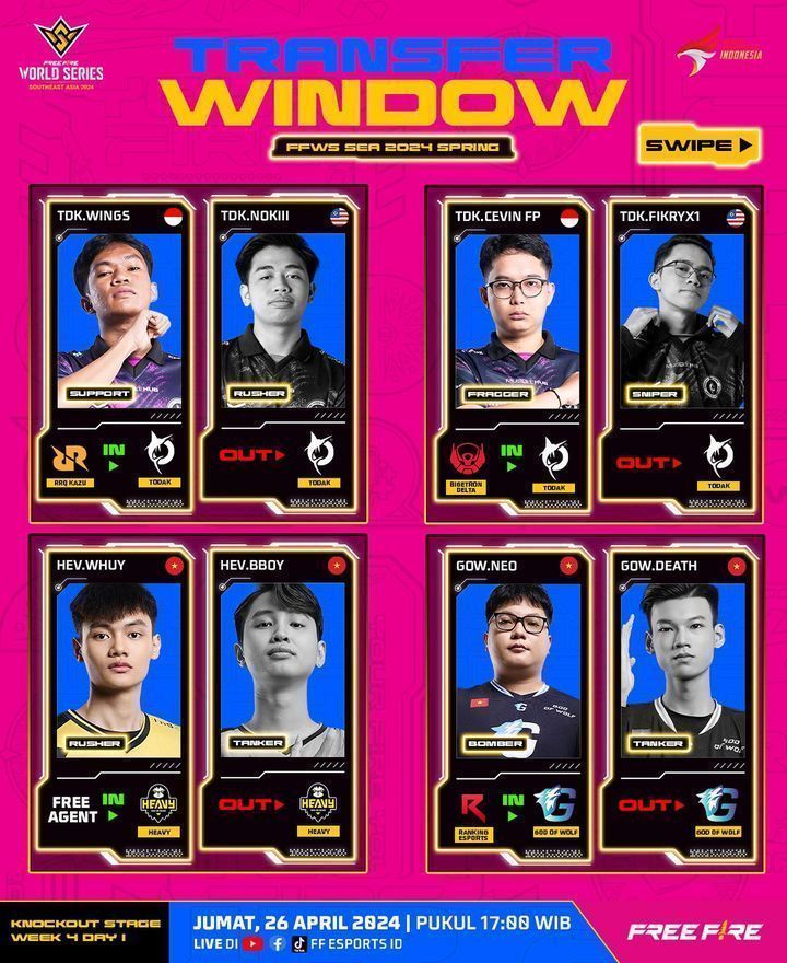 ffws sea 2024 spring transfer