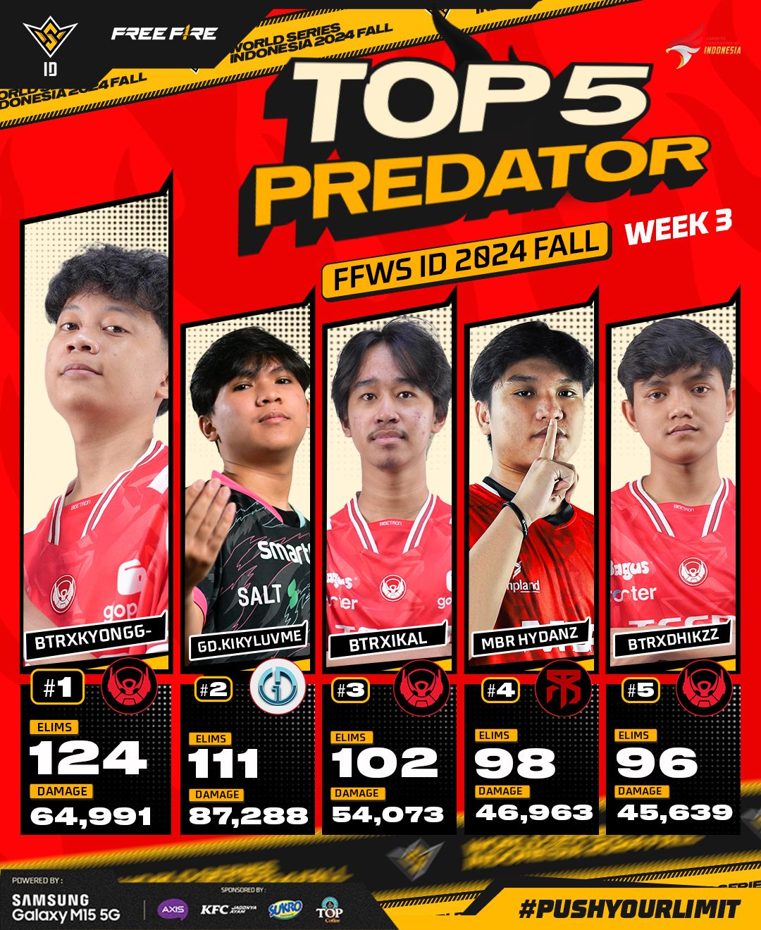 ffws id 2024 fall bigetron delta