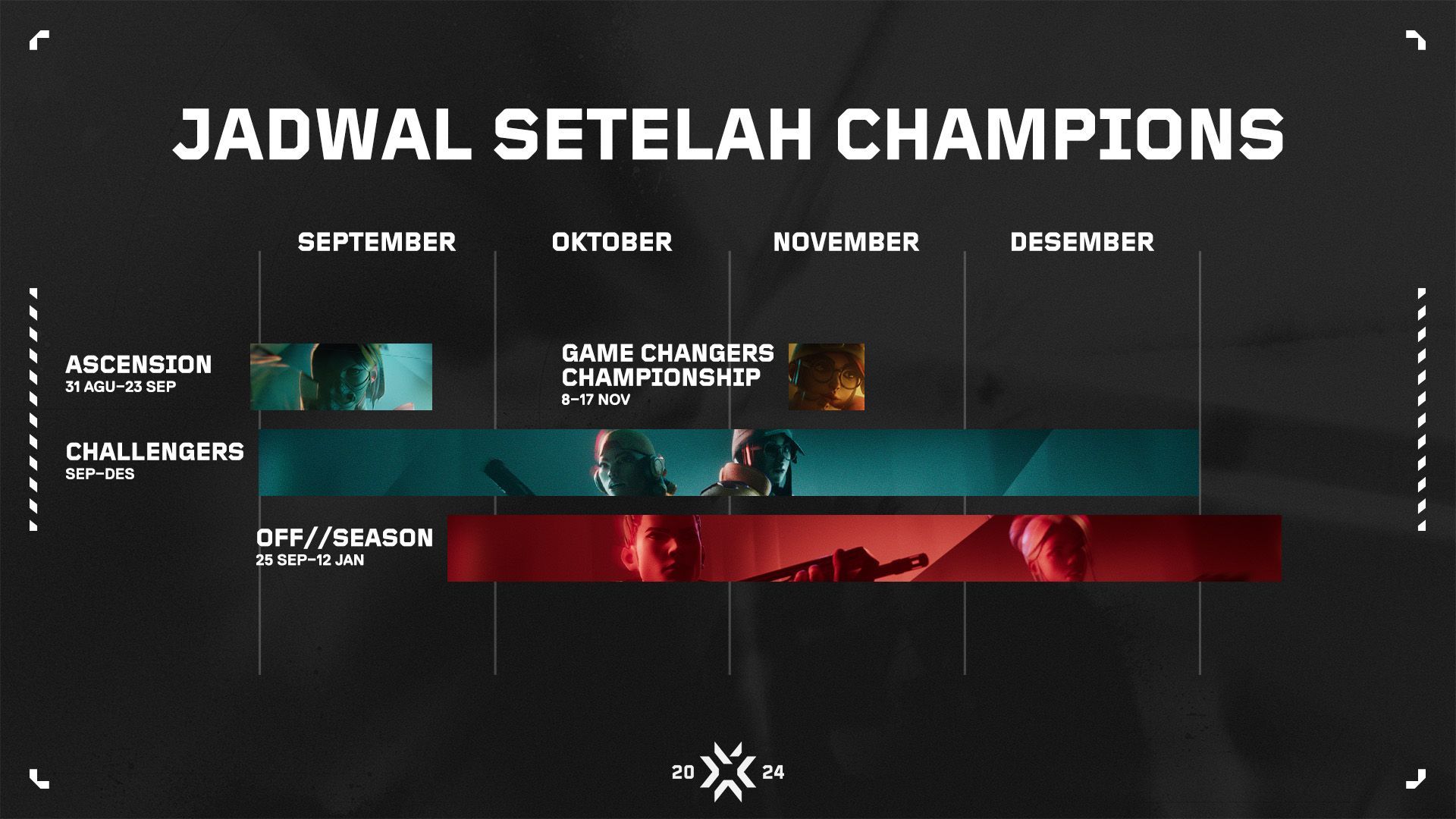 kalender turnamen pasca Champions