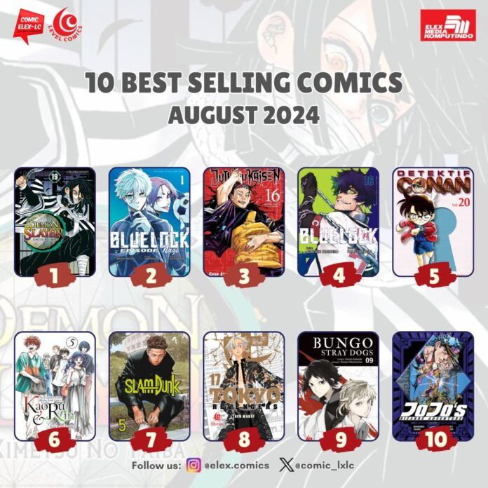 komik best seller elex media agustus 2024