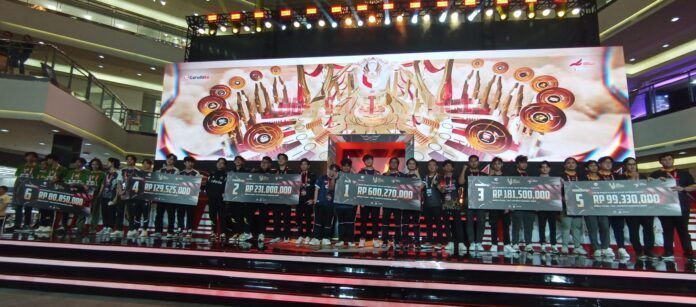 liga esports nasional len 2024