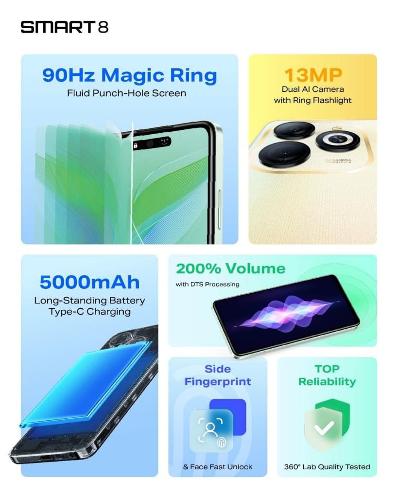 infinix smart 8 blibli