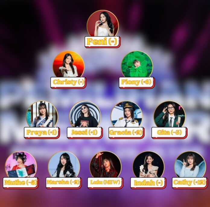 JKT48 SSK Single Ke-26 JKT48