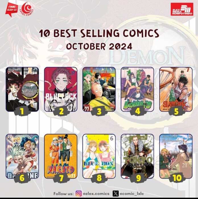 best seller elex media best seller elex media oktober 2024