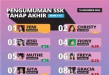 Hasil Akhir Pemilihan Member Single Ke-26 JKT48, Feni Menjadi Ratu SSK 2024!
