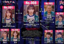 Astaga! Squid Game Ada “Film Jepang”-nya! parodi squid game