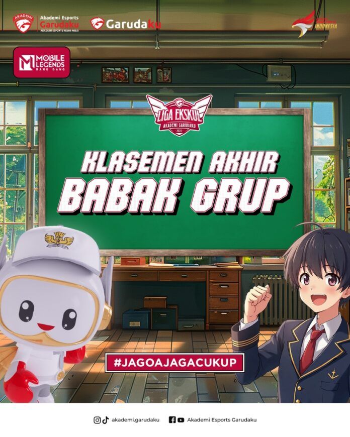 Liga Ekskul Akademi Garudaku 2025