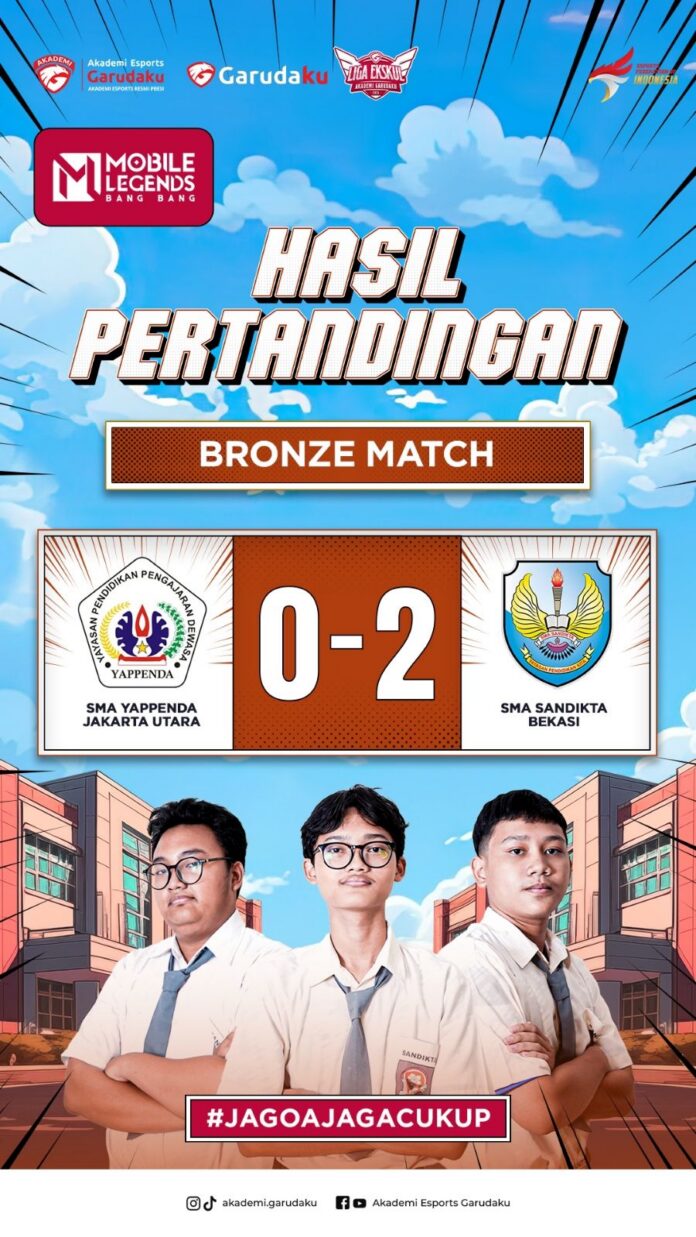 LEA2025Final_bronzematch