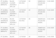 GTV Sudah Memiliki 114 Episode Black Clover