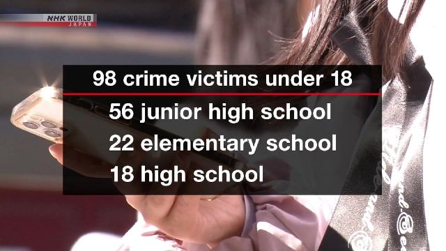 game online kriminalitas di jepang