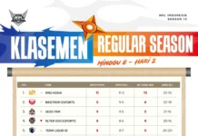 MPL ID Season 15 Week 8 Day 2: Geek Fam & Bigetron Sukses Amankan Slot Playoff!