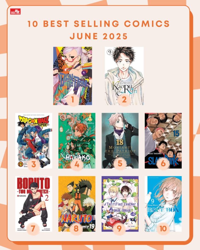 best seller elex media mei 2025 best seller elex media mei 2025