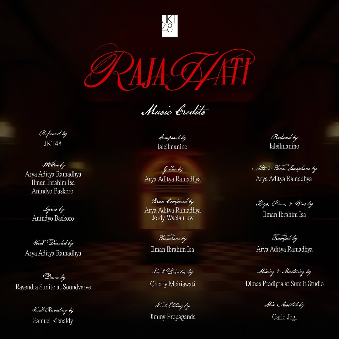 JKT48 x Laleilmanino