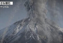 Erupsi Gunung Fuji