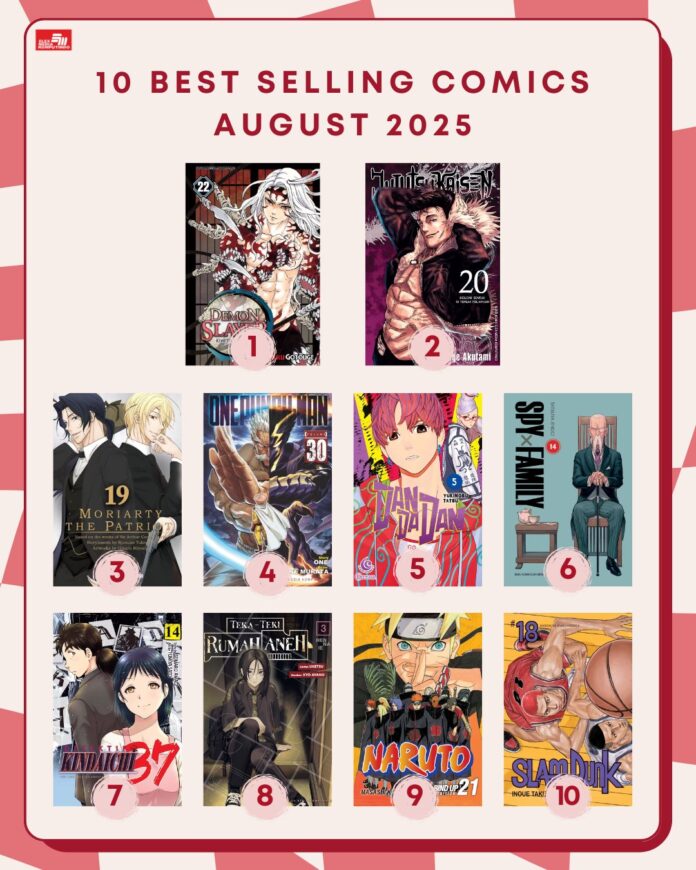 best seller elex media agustus 2025