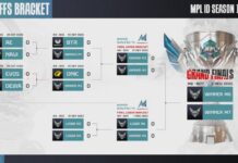 Berbagai Keseruan Hadir Meramaikan Pergelaran Babak Playoff MPL ID Season 16!