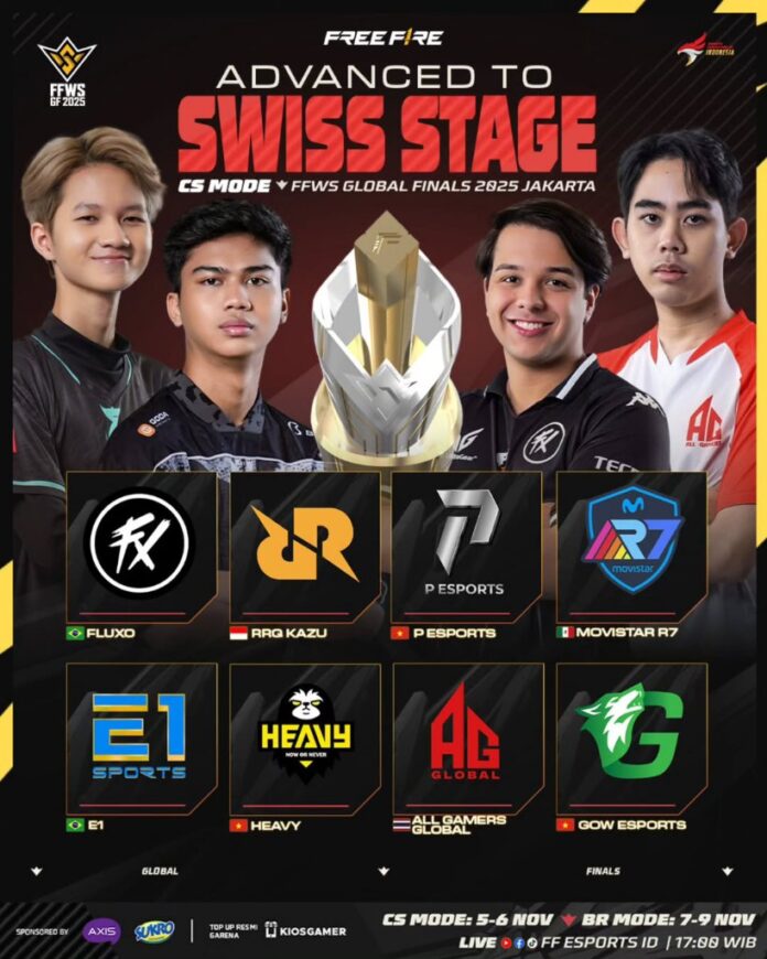 FFWSGlobalFinalsCSMode_banner ffws global finals 2025