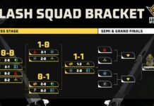 FFWS Global Finals 2025: Duel Timur & Barat Siap Tersaji di Grand Final CS Mode!
