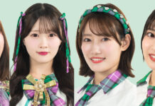 Cocoa Suzuha Haruka Yurina klp48