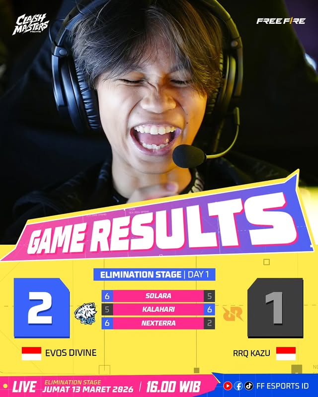 free fire ffcm sea 2026 spring evos divine