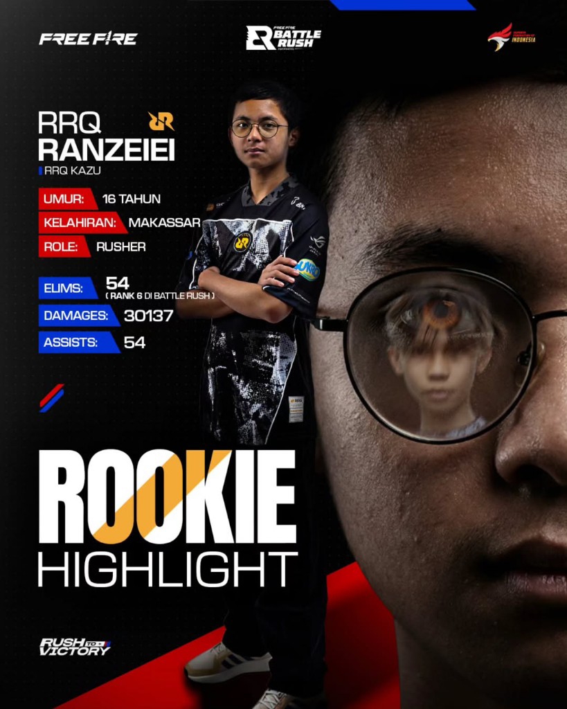 RRQ Ranz di FF Battle Rush Series