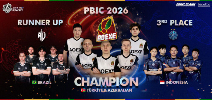 Copyright © pt. Zepetto interactive indonesia all rights reserved