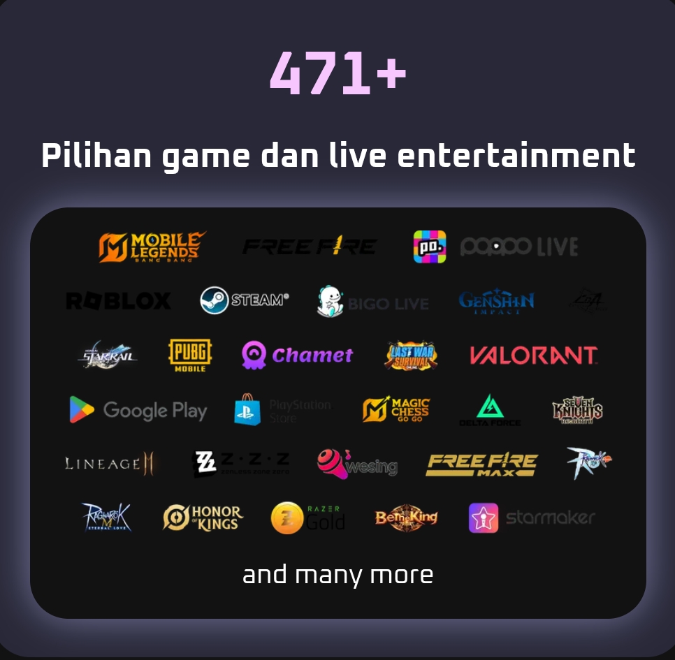 Game & Produk Hiburan Yang Disediakan di Program Affiliate